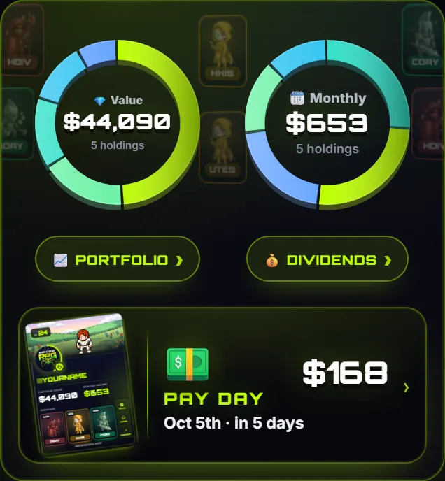 IncomeRPG’s home screen for a sample portfolio: its value, its monthly income, the next payday and the member’s hero card